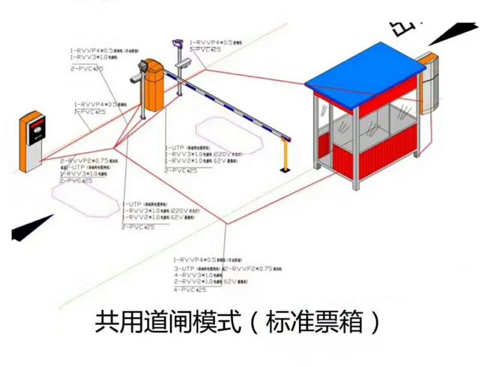 望都县单通道模式停车系统