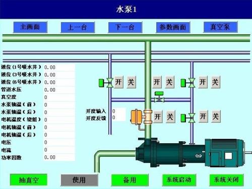 望都县水泵自动控制系统八号