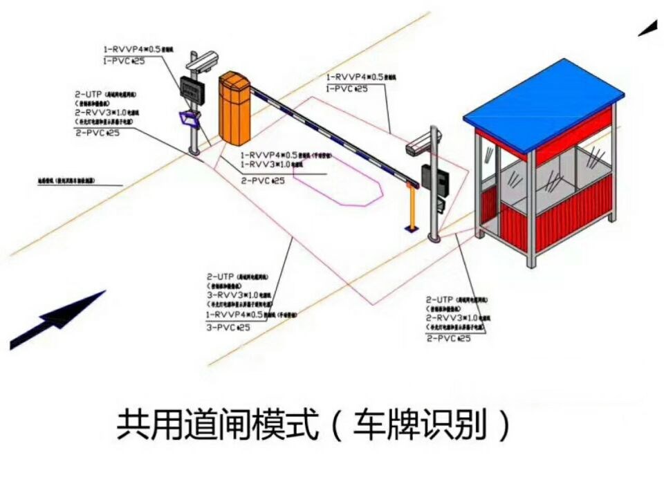 望都县单通道manbext登陆
系统施工